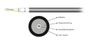 U-DQ(ZN)BH 12F 9/125ì, G657A1, Dca 1750N CABLE INT/EXT 12 FO MONO STRUCTURE LIBRE