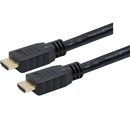 Cordon HDMI 2.0 - M/M- 10m avec ethernet Bande passante 18Gbps