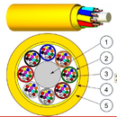 LANmark-OF Micro-Bundle Extractible 12 fibres / Tube 144x Singlemode 9/125 OS2