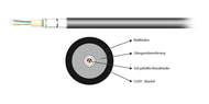 U-DQ(ZN)BH 12F 9/125ì, G657A1, Dca 1750N CABLE INT/EXT 12 FO MONO STRUCTURE LIBRE