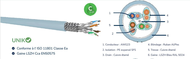 CABLE CAT6A S/FTP AWG23 Cca 1x4 500M bleu RAL5024 Unikkern