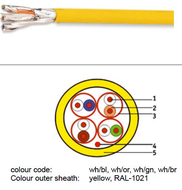 Megaline E5-60 U/FTP CAT6A 1x4p AWG23 Jaune Touret de 500m - KERPEN