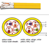 Megaline E5-60 U/FTP CAT6A 2x4p AWG23 Jaune Touret de 500m - KERPEN